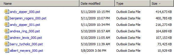 Outlook PST files from the Enron email dataset
